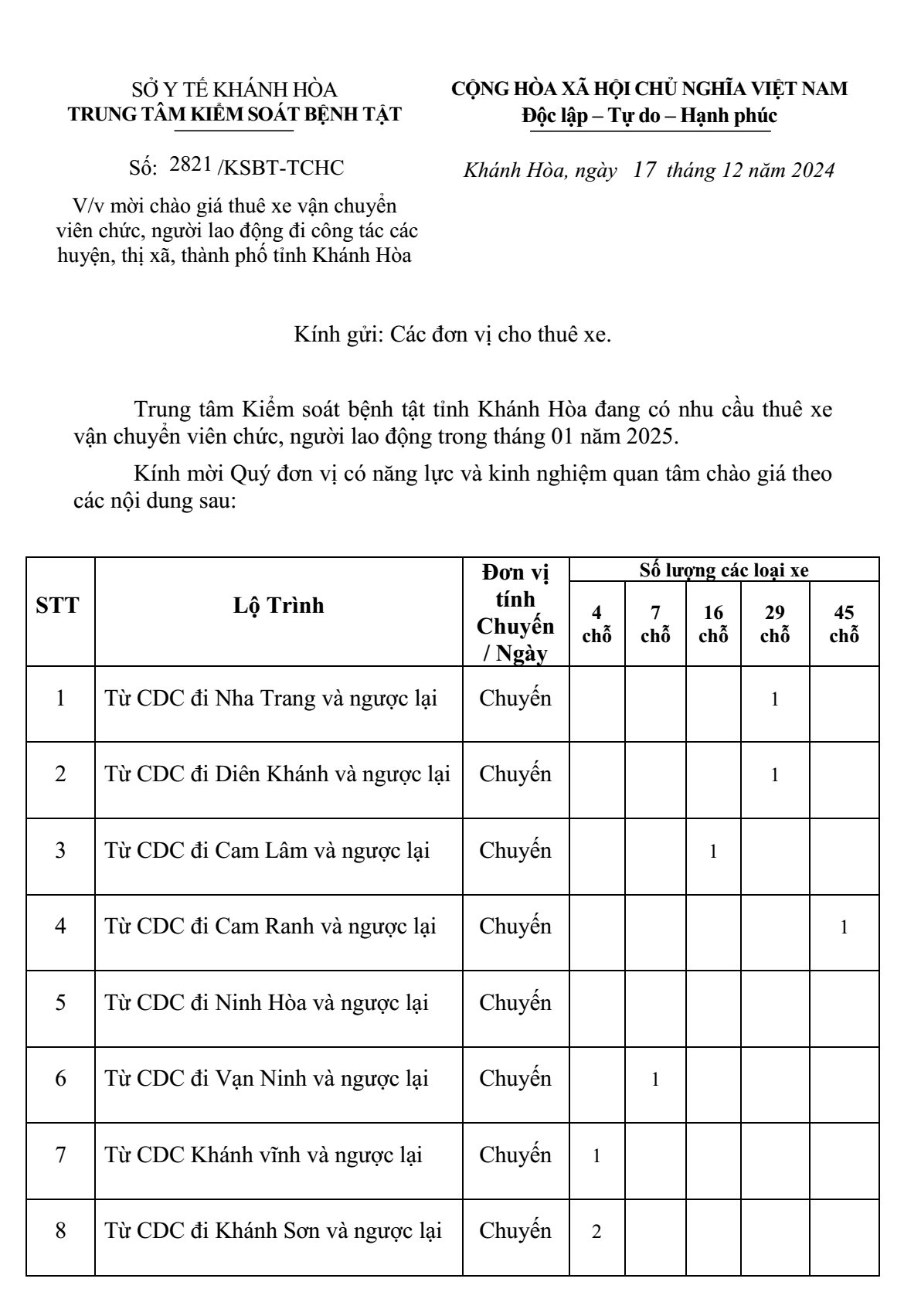 mời chào giá thuê xe vận chuyển viên chức, người lao động đi công tác các huyện, thị xã, thành phố tỉnh Khánh Hòa